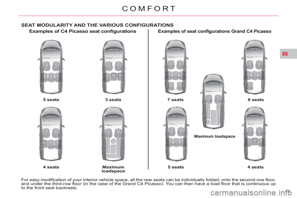 Citroen C4 2012 2.G Manual PDF III
75 
COMFORT
SEAT MODULARITY AND THE VARIOUS CONFIGURATIONS 
   
Examples of C4 Picasso seat configurations 
 
 
5 seats 
 
   
4 seats 
    
3 seats 
 
   
Maximum 
loadspace 
 
 
 
 
Examples of 