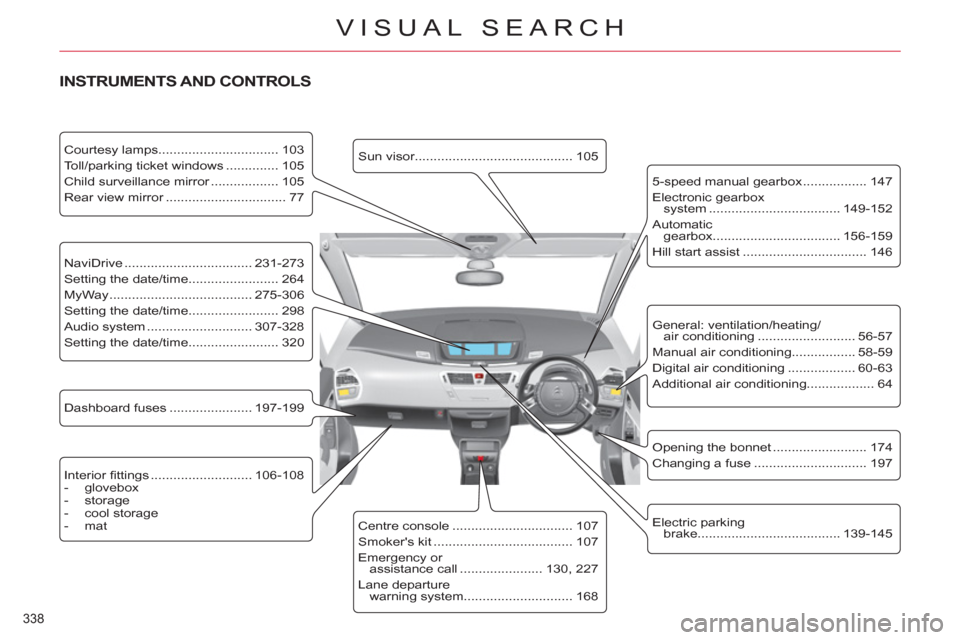 Citroen C4 PICASSO RHD 2012 1.G Owners Manual 338 
VISUAL SEARCH
   
Dashboard fuses ...................... 197-199  
   
Opening the bonnet ......................... 174 
  Changing a fuse .............................. 197      
5-speed manual 