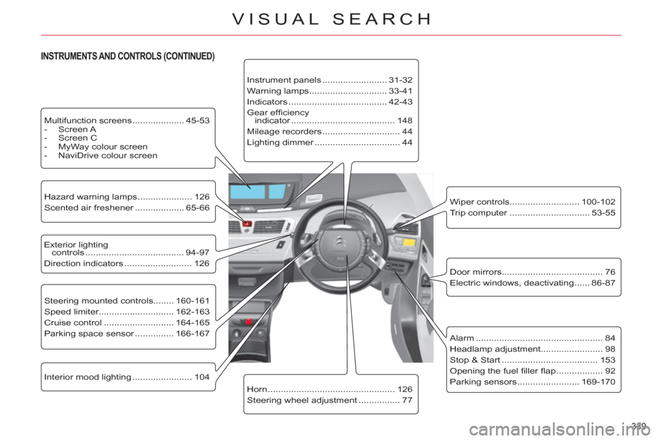 Citroen C4 PICASSO RHD 2012 1.G Owners Manual 339 
VISUAL SEARCH
   
Exterior lighting 
controls ...................................... 94-97 
  Direction indicators .......................... 126  
   
Steering mounted controls........ 160-161 
