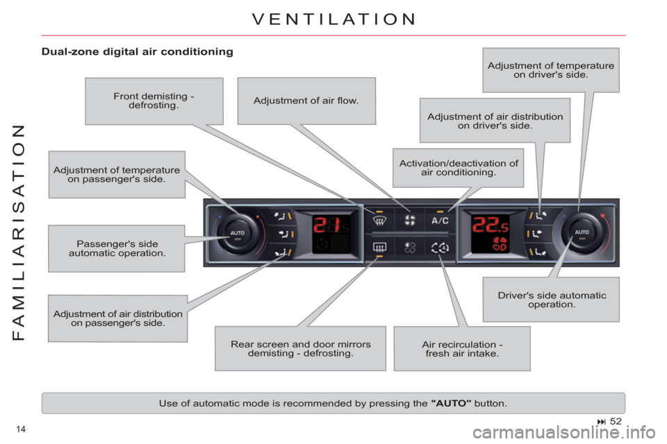 Citroen C5 2012 (RD/TD) / 2.G User Guide 14 
FAMILIARISATION
  VENTILATION
 
 
Dual-zone digital air conditioning 
 
Adjustment of air distribution 
on passengers side.   Drivers side automatic 
operation.    Adjustment of temperature 
on 