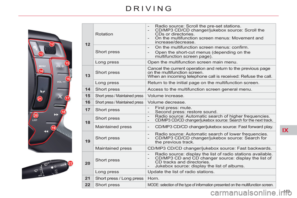 Citroen C5 2012 (RD/TD) / 2.G Owners Manual IX
149 
DRIVING
   
 
12 
 
    
Rotation     
 
-   Radio source: Scroll the pre-set stations. 
   
-   CD/MP3 CD/CD changer/jukebox source: Scroll the 
CDs or directories. 
   
-   On the multifunct