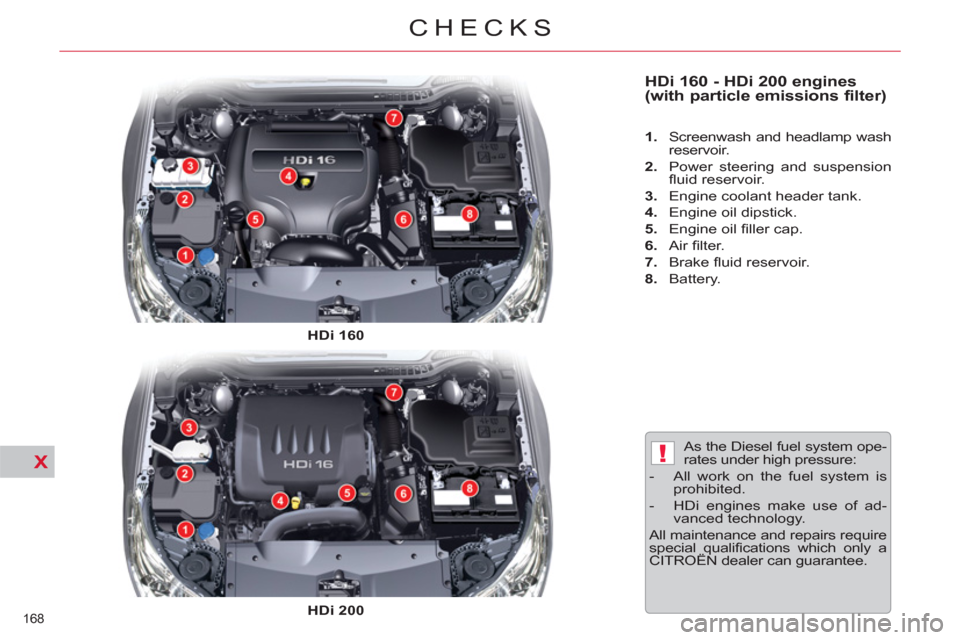 Citroen C5 2012 (RD/TD) / 2.G Owners Manual X!
168 
CHECKS
   
HDi 160 - HDi 200 engines 
(with particle emissions filter)  
 
 
 
1. 
  Screenwash and headlamp wash 
reservoir. 
   
2. 
  Power steering and suspension 
ﬂ uid reservoir. 
   
