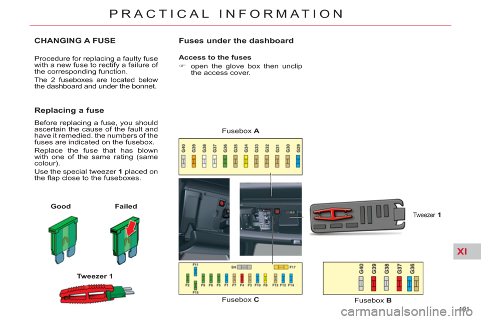 Citroen C5 2012 (RD/TD) / 2.G Owners Manual XI
191 
PRACTICAL INFORMATION
CHANGING A FUSE
  Procedure for replacing a faulty fuse 
with a new fuse to rectify a failure of 
the corresponding function. 
  The 2 fuseboxes are located below 
the da