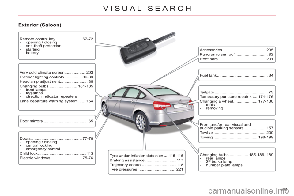 Citroen C5 2012 (RD/TD) / 2.G User Guide 299 
VISUAL SEARCH
   
Exterior (Saloon) 
 
 
Accessories ..................................... 205 
  Panoramic sunroof ............................ 82 
  Roof bars ..................................
