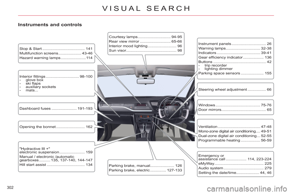 Citroen C5 2012 (RD/TD) / 2.G Owners Manual 302 
VISUAL SEARCH
   
Instruments and controls 
 
 
Instrument panels .............................. 26 
  Warning lamps .............................. 32-38 
  Indicators ...........................