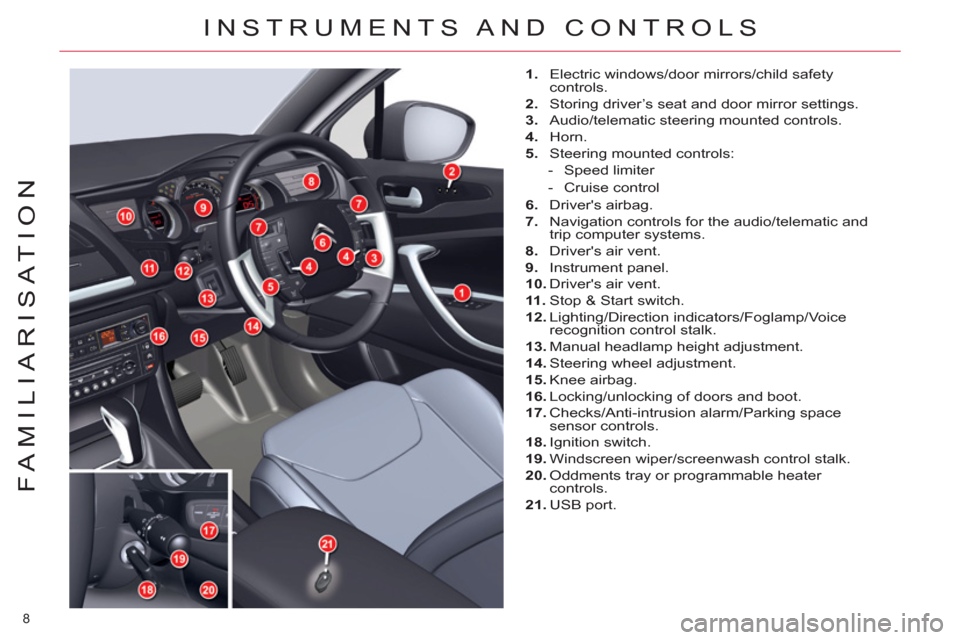 Citroen C5 2012 (RD/TD) / 2.G Owners Manual 8 
FAMILIARISATION
  INSTRUMENTS AND CONTROLS 
 
 
 
1. 
  Electric windows/door mirrors/child safety
controls. 
   
2. 
  Storing driver’s seat and door mirror settings. 
   
3. 
  Audio/telematic 