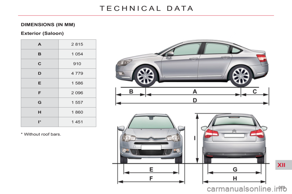 Citroen C5 RHD 2012 (RD/TD) / 2.G Owners Manual XII
219 
TECHNICAL DATA
   
*   Without roof bars.  
 
 
 
 
 
 
 
 
 
 
 
 
 
 
 
 
 
 
 
 
 
 
 
 
 
 
 
DIMENSIONS (IN MM) 
 
 
Exterior (Saloon)  
 
 
 
A  
   
2 815  
   
 
B  
   
1 054  
   
 