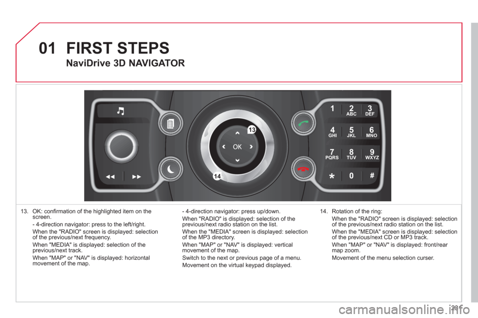 Citroen C5 RHD 2012 (RD/TD) / 2.G Owners Manual 231
01
2ABC3DEF
5JKL4GHI6MNO
8TUV7PQRS9WXYZ
0*#
1
13
14
13. OK: confi rmation of the highlighted item on the
screen.
- 4-direction navigator: press to the left/right.
When the "RADIO" s Citroen C5 RHD 2012 (RD/TD) / 2.G Owners Manual 231
01
2ABC3DEF
5JKL4GHI6MNO
8TUV7PQRS9WXYZ
0*#
1
13
14
13. OK: confi rmation of the highlighted item on the
screen.
- 4-direction navigator: press to the left/right.
When the "RADIO" s