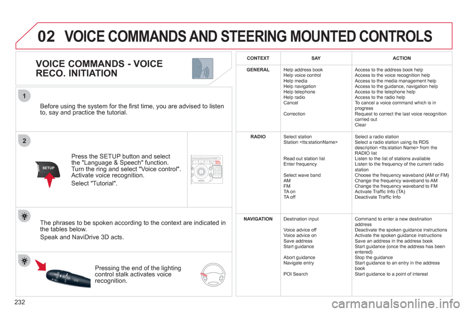 Citroen C5 RHD 2012 (RD/TD) / 2.G Owners Manual 232
2ABC3DEF5JKL4GHI6MNO8TUV7PQRS9WXYZ0*#
1NAV ESC TRAFFICADDR
BOOKSETUP
02
2
1
SETUP
Before using the system for the fi rst time, you are advised to listen
to, say and practice the tutorial.
Citroen C5 RHD 2012 (RD/TD) / 2.G Owners Manual 232
2ABC3DEF5JKL4GHI6MNO8TUV7PQRS9WXYZ0*#
1NAV ESC TRAFFICADDR
BOOKSETUP
02
2
1
SETUP
Before using the system for the fi rst time, you are advised to listen
to, say and practice the tutorial.