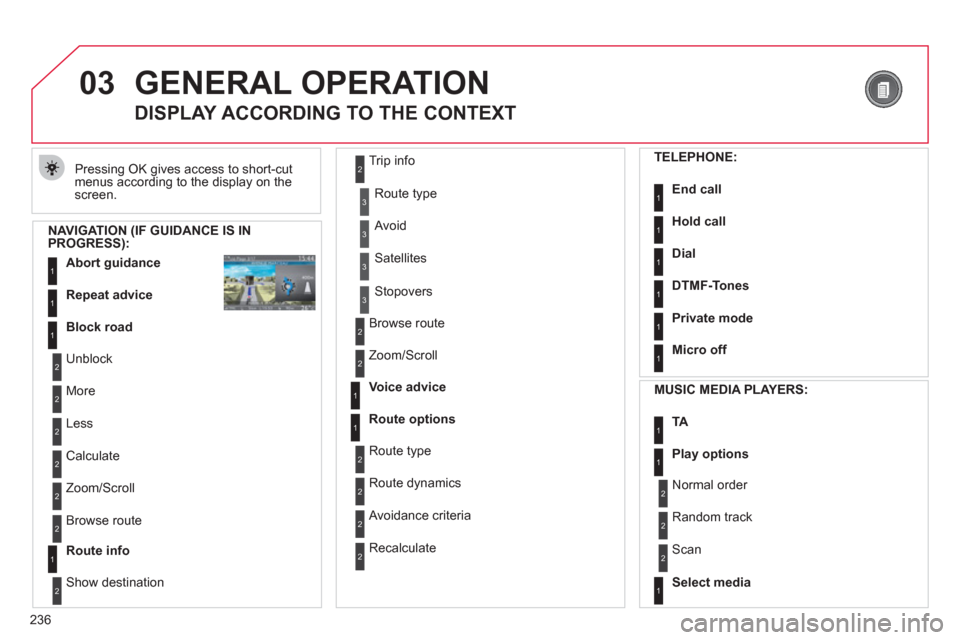Citroen C5 RHD 2012 (RD/TD) / 2.G Owners Manual 236
03 GENERAL OPERATION
Pressing OK gives access to short-cut
menus according to the display on the
screen.
DISPLAY ACCORDING TO THE CONTEXT
NAVIGATION (IF GUIDANCE IS IN
P Citroen C5 RHD 2012 (RD/TD) / 2.G Owners Manual 236
03 GENERAL OPERATION
Pressing OK gives access to short-cut
menus according to the display on the
screen.
DISPLAY ACCORDING TO THE CONTEXT
NAVIGATION (IF GUIDANCE IS IN
P