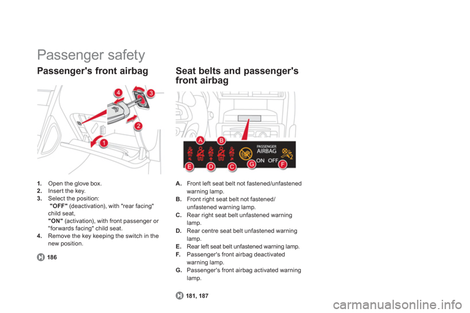 Citroen DS4 2012 1.G Owners Manual   Passenger safety 
1. 
 Open the glove box.2. 
  Inser t the key.3.Select the position:  "OFF"(deactivation), with "rear facing"child seat,  
"ON" 
 (activation), with front passenger or "forwards fa