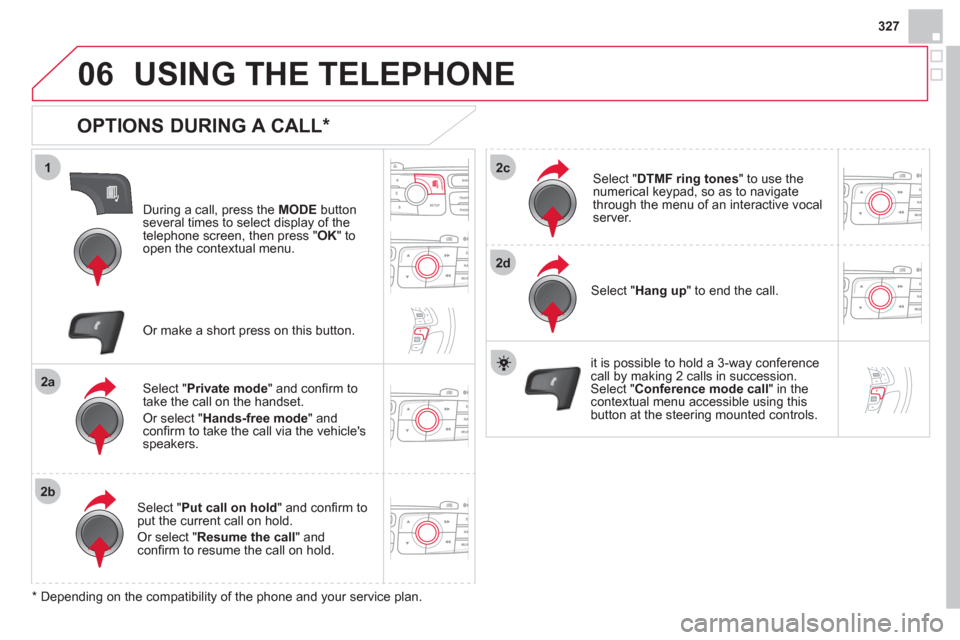 Citroen DS4 2012 1.G Manual Online 327
06
1
2a
2b
2c
2d
USING THE TELEPHONE
OPTIONS DURING A CALL *
During a call, press the MODE
button
several times to select display of the
telephone screen, then press " OK " to
open the Citroen DS4 2012 1.G Manual Online 327
06
1
2a
2b
2c
2d
USING THE TELEPHONE
OPTIONS DURING A CALL *
During a call, press the MODE
button
several times to select display of the
telephone screen, then press " OK " to
open the