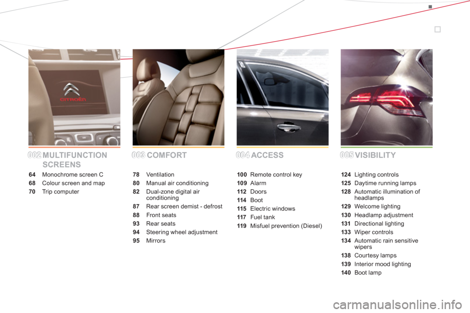 Citroen DS4 2012 1.G Owners Manual MULTIFUNCTION 
SCREENSCOMFORT ACCESS VISIBILITY
64Monochrome screenC
68 Colour screen and map
70Trip computer
78 Ventilation
80Manual air conditioning
82Dual-zone digital air conditioning
87 Rear scre