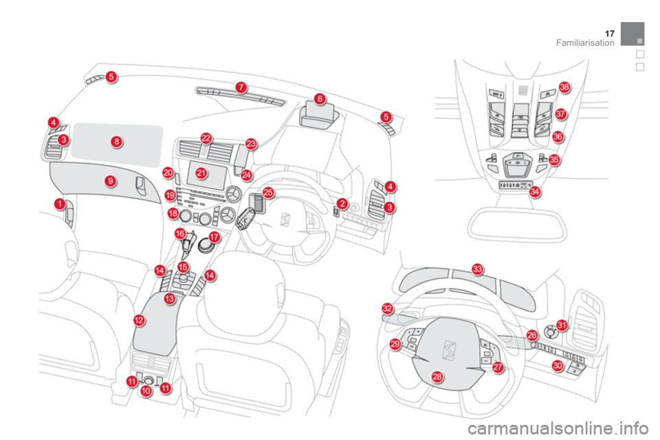 Citroen DS5 HYBRID4 2012 1.G User Guide 17Familiarisation Citroen DS5 HYBRID4 2012 1.G User Guide 17Familiarisation