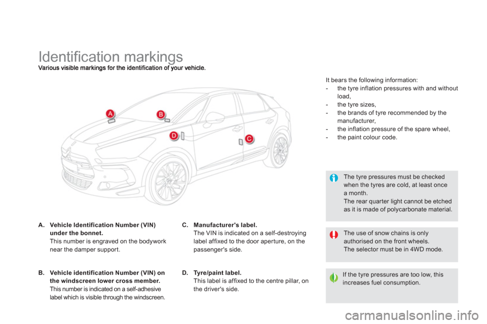 Citroen DS5 HYBRID4 2012 1.G Owners Manual    
 
 
 
 
 
 
 
 
 
 
 
 
 
 
 
 
 
 
 
 
 
 
Identiﬁ cation markings 
A.Vehicle Identification Number (VIN) under the bonnet.This number is engraved on the bodyworknear the damper support.
 
 The