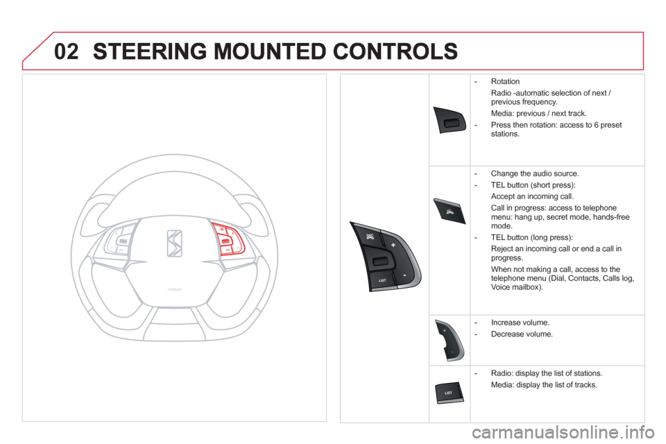 Citroen DS5 HYBRID4 2012 1.G Owners Manual SRC
02
-
+
- Rotation
Radio -automatic selection of next /
previous frequency.
Media: previous / next track.
- Press then rotation: access to Citroen DS5 HYBRID4 2012 1.G Owners Manual SRC
02
-
+
- Rotation
Radio -automatic selection of next /
previous frequency.
Media: previous / next track.
- Press then rotation: access to