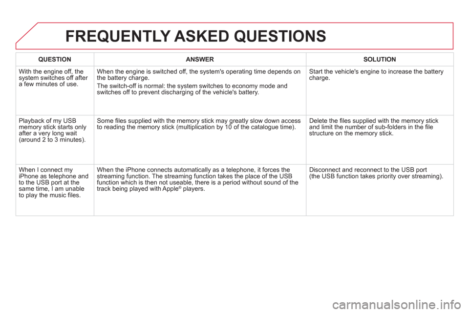Citroen DS5 HYBRID4 2012 1.G Manual Online QUESTIONANSWER SOLUTION
  With the engine off, the system switches off after a few minutes of use.When the en
gine is switched off, the systems operating time depends on 
the battery charge. 
The swi