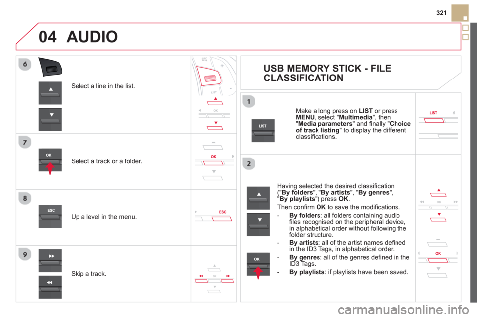 Citroen DS5 HYBRID4 2012 1.G Owners Manual 04
321
Select a line in the list.
Select a track or a folder.  
Skip a track.  
  Up a level in the menu.
AUDIO
   
 
 
 
 
 
 
 
 
USB MEMORY STICK - FILE 
CLASSIFICATION 
   
Having selected the des