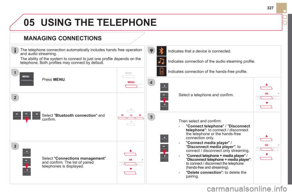 Citroen DS5 HYBRID4 2012 1.G Owners Manual  
 
05
327
USING THE TELEPHONE
   
The telephone connection automatically includes hands free operation
and audio streaming.
  The abilit
y of the system to connect to just one proﬁ le depends on th