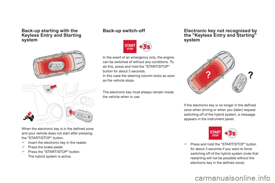 Citroen DS5 HYBRID4 2012 1.G User Guide Back-up starting with the Keyless Entry and Starting 
system 
When the electronic key is in the defined zone and your vehicle does not star t after pressingthe "STA R T/STOP" button: �)Inser t the ele