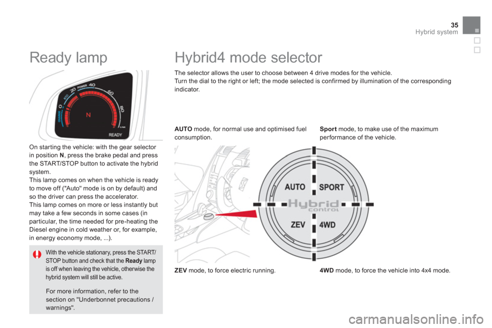 Citroen DS5 HYBRID4 2012 1.G Owners Guide 35
Hybrid system
   
 
 
 
 
 
 
 
Hybrid4 mode selector  
The selector allows the user to choose between 4 drive modes for the vehicle.
Turn the dial to the ri
ght or left; the mode selected is confi