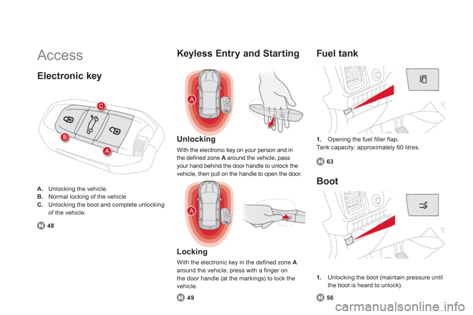 Citroen DS5 2012 1.G User Guide   Access 
1. 
 Opening the fuel filler flap.
  Ta n k  c a p a c i ty: approximately 60 litres. 
 
 
Fuel t ank 
63
 
 
Unlocking
 
With the electronic key on your person and in 
the defined zone A   