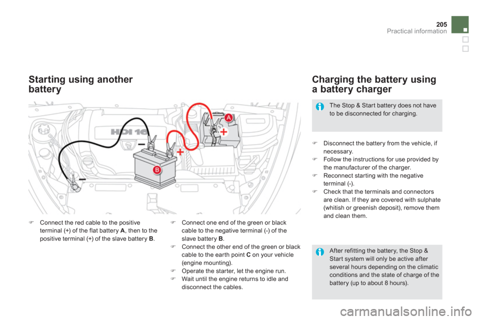 Citroen DS5 2012 1.G Owners Manual 205
Practical information
   
After refitting the battery, the Stop &Start system will only be active after several hours depending on the climaticconditions and the state of charge of the battery (up