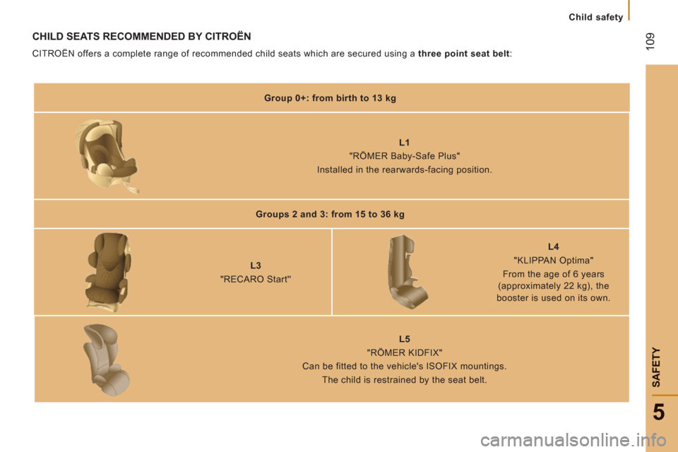 Citroen JUMPER 2012 2.G Owners Manual 109
5
SAFETY
Child safety
CHILD SEATS RECOMMENDED BY CITROËN 
  CITROËN offers a complete range of recommended child seats which are secured using a  three point seat belt 
: 
   
 
Group 0+: from b