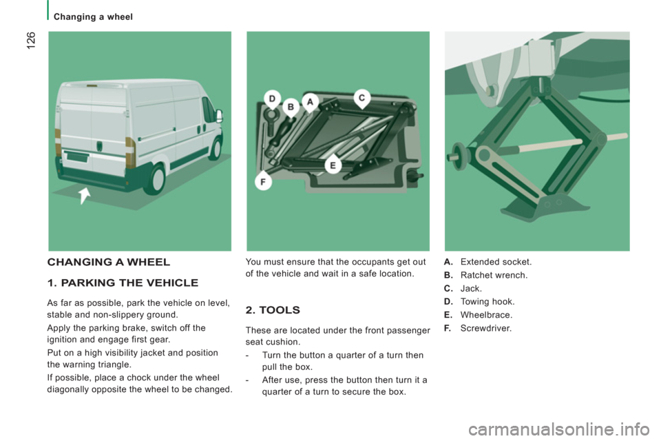 Citroen JUMPER 2012 2.G Owners Manual 12
6
   
 
Changing a wheel  
 
 
 
1. PARKING THE VEHICLE 
 
As far as possible, park the vehicle on level, 
stable and non-slippery ground. 
  Apply the parking brake, switch off the 
ignition and e