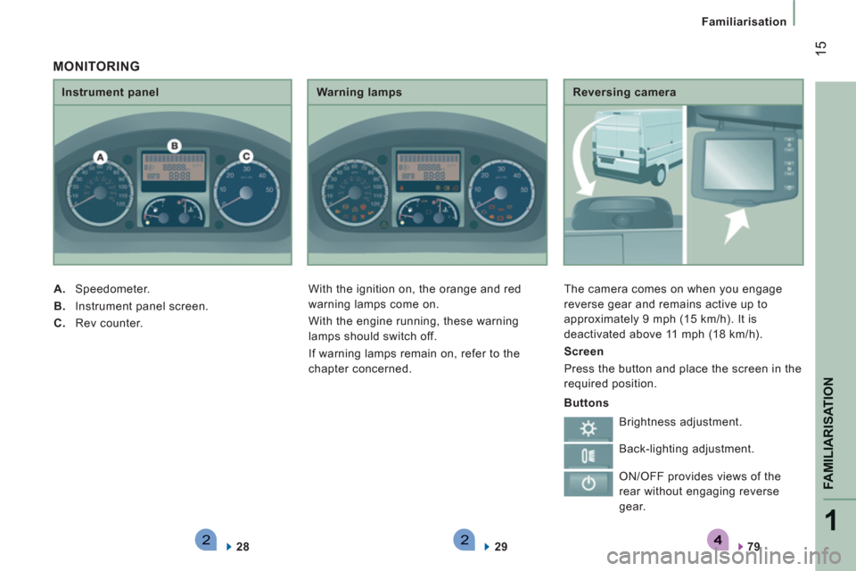 Citroen JUMPER 2012 2.G Owners Manual 221
FAMILIARISATION
15
Familiarisation
   
Reversing camera 
  The camera comes on when you engage 
reverse gear and remains active up to 
approximately 9 mph (15 km/h). It is 
deactivated above 11 mp