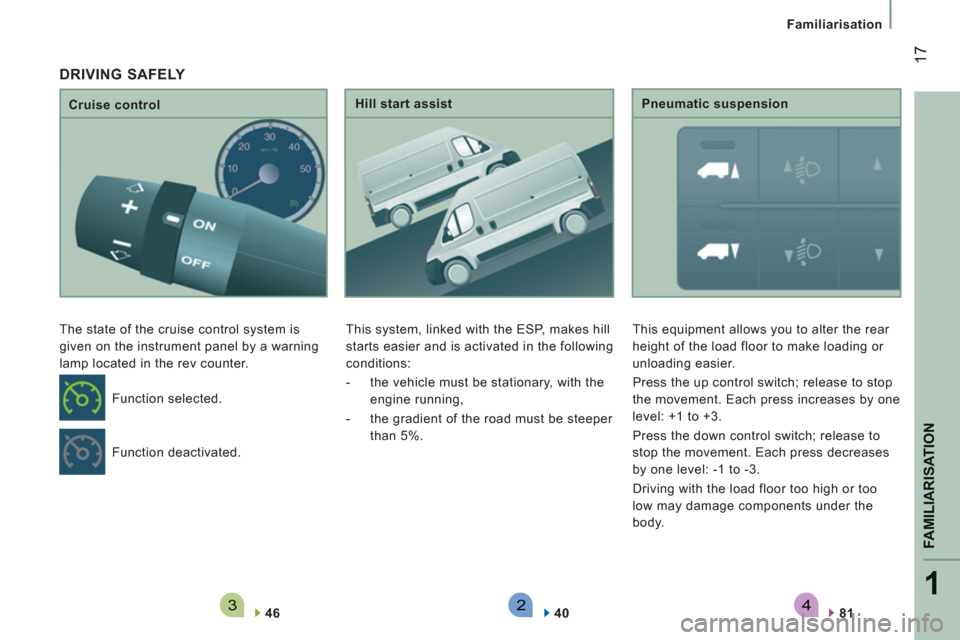 Citroen JUMPER 2012 2.G User Guide 4321
FAMILIARISATION
17
Familiarisation
   
Cruise control 
  The state of the cruise control system is 
given on the instrument panel by a warning 
lamp located in the rev counter. 
   
46  
    
Hil