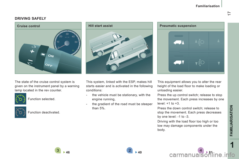Citroen JUMPER 2012 2.G Owners Manual 4321
FAMILIARISATION
17
Familiarisation
   
Cruise control 
  The state of the cruise control system is 
given on the instrument panel by a warning 
lamp located in the rev counter. 
   
46  
    
Hil