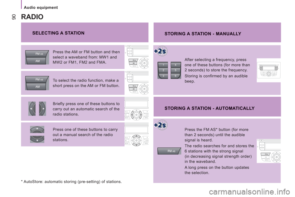Citroen JUMPER 2012 2.G Owners Manual    
 
Audio equipment  
 
90
 
 
SELECTING A STATIONSTORING A STATION - MANUALLY 
 
 
After selecting a frequency, press 
one of these buttons (for more than 
2 seconds) to store the frequency. 
  Sto