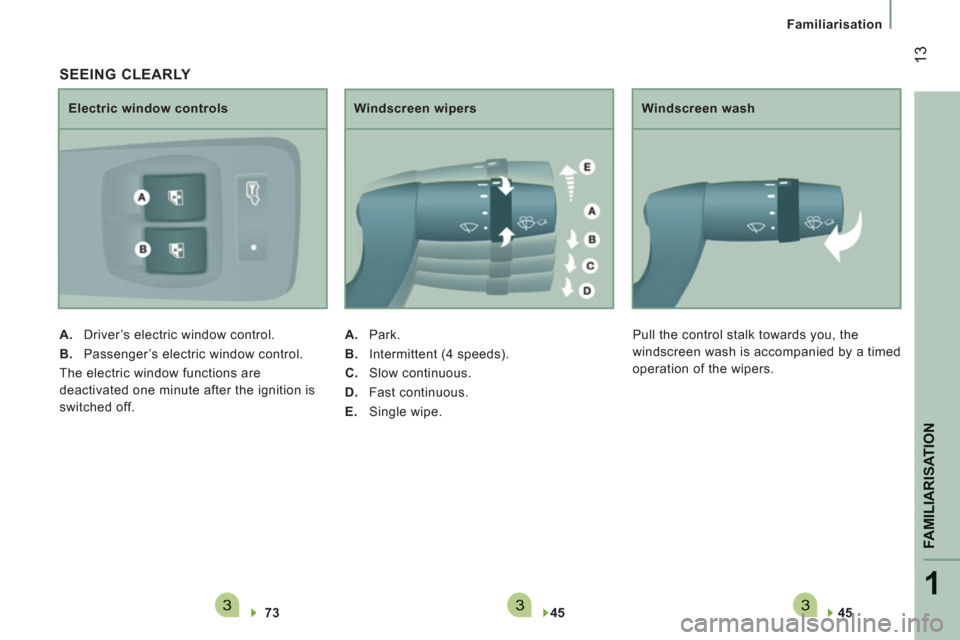 Citroen JUMPER RHD 2012 2.G Owners Manual 3331
FAMILIARISATION
13
Familiarisation
   
45  
 
 
     
Windscreen wash 
  Pull the control stalk towards you, the 
windscreen wash is accompanied by a timed 
operation of the wipers. 
   SEEING CL