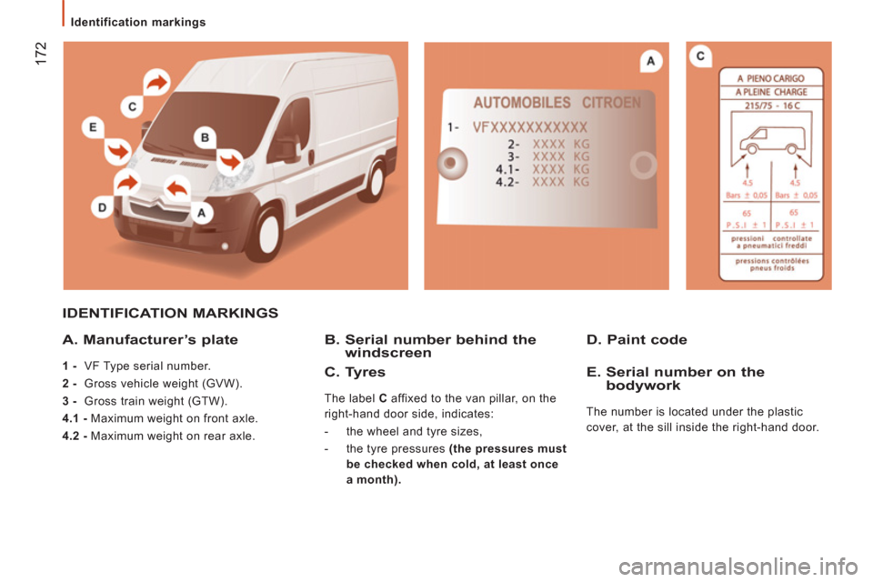 Citroen JUMPER RHD 2012 2.G Owners Manual 172
   
 
Identification markings 
 
IDENTIFICATION MARKINGS
   
A. Manufacturer’s plate 
 
 
1 - 
  VF Type serial number. 
   
2 - 
  Gross vehicle weight (GVW). 
   
3 - 
  Gross train weight (GT