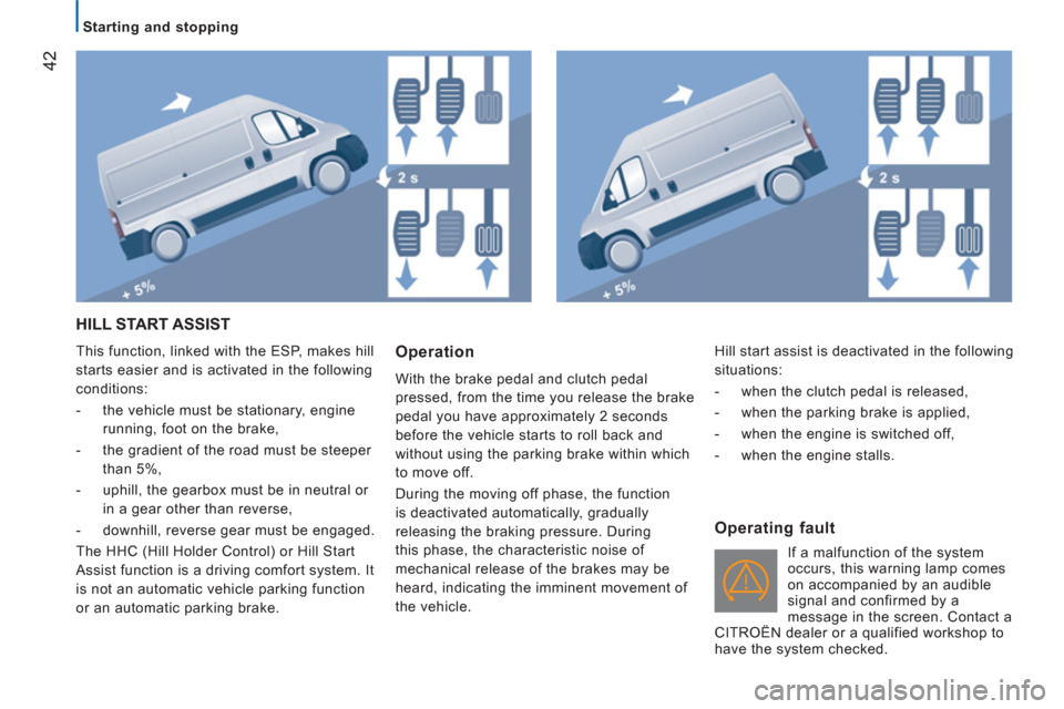 Citroen JUMPER RELAY 2012 2.G User Guide 42
Starting and stopping
HILL START ASSIST
This function, linked with the ESP, makes hill
starts easier and is activated in the following
conditions:
- the vehicle must be sta Citroen JUMPER RELAY 2012 2.G User Guide 42
Starting and stopping
HILL START ASSIST
This function, linked with the ESP, makes hill
starts easier and is activated in the following
conditions:
- the vehicle must be sta