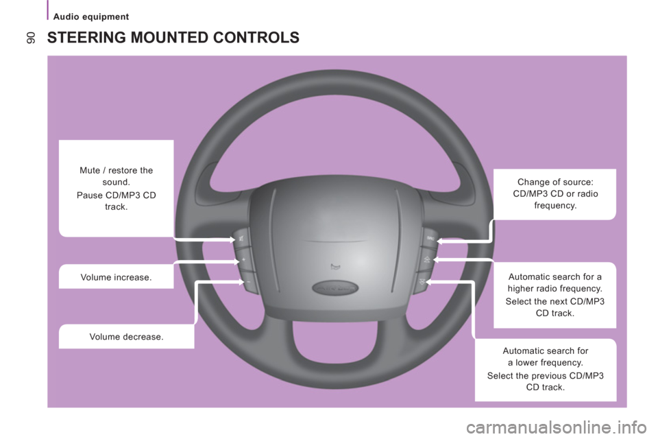 Citroen JUMPER RELAY 2012 2.G Owners Manual Audio equipment
90  STEERING MOUNTED CONTROLS
 
 
 
 
 
 
 
 
Change of source: 
CD/MP3 CD or radio 
frequency.  
   
Automatic search for a 
higher radio frequency. 
  Select the next CD/MP3 
CD trac