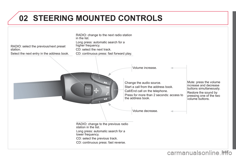 Citroen JUMPY MULTISPACE 2012 2.G User Guide 9.53
02 STEERING MOUNTED CONTROLS
RADIO: select the previous/next preset station.
Select the next entr
y in the address book.RADI
O: change to the next radio station in the list.
Lon
g press: auto Citroen JUMPY MULTISPACE 2012 2.G User Guide 9.53
02 STEERING MOUNTED CONTROLS
RADIO: select the previous/next preset station.
Select the next entr
y in the address book.RADI
O: change to the next radio station in the list.
Lon
g press: auto
