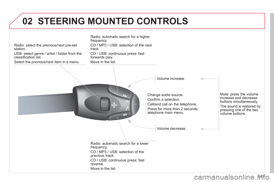 Citroen JUMPY MULTISPACE RHD 2012 2.G Owners Manual 9.87
02STEERING MOUNTED CONTROLS
Radio: select the previous/next pre-setstation.
U
SB: select genre / artist / folder from the classifi cation list.
Select the previous/next item in a menu.
C Citroen JUMPY MULTISPACE RHD 2012 2.G Owners Manual 9.87
02STEERING MOUNTED CONTROLS
Radio: select the previous/next pre-setstation.
U
SB: select genre / artist / folder from the classifi cation list.
Select the previous/next item in a menu.
C