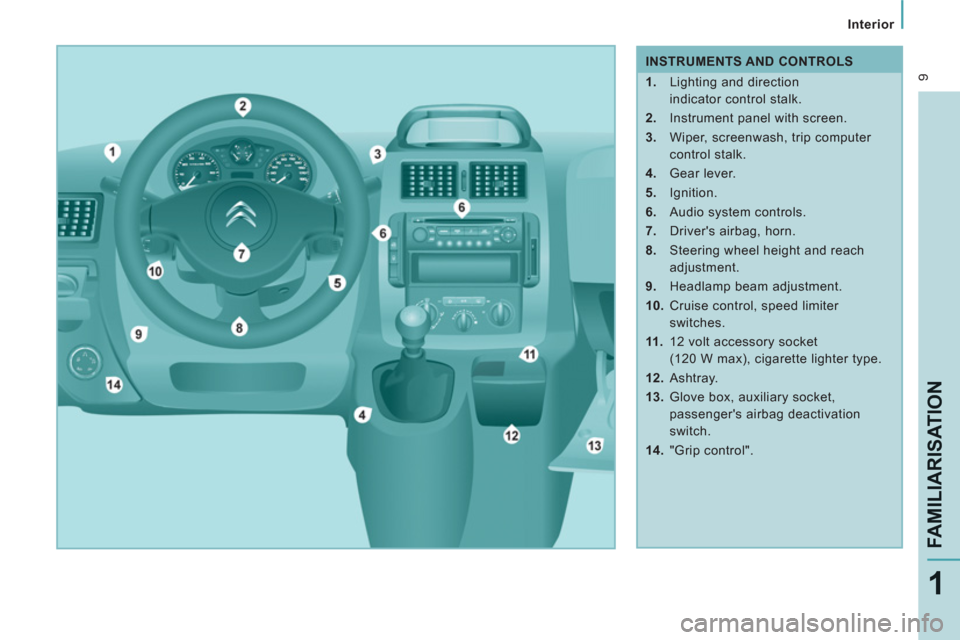Citroen JUMPY 2012 2.G Owners Manual  9
   
 
Interior  
 
FAMILIARISATIO
N
1
 
 
 
INSTRUMENTS AND CONTROLS 
   
 
1. 
  Lighting and direction
indicator control stalk. 
   
2. 
  Instrument panel with screen. 
   
3. 
  Wiper, screenwa
