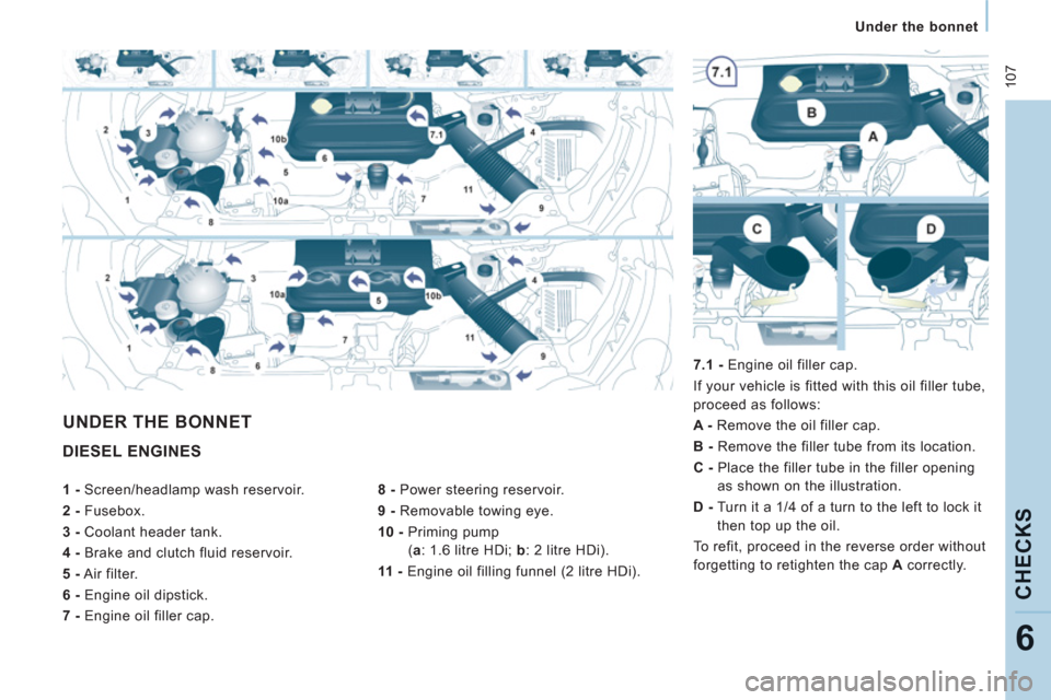 Citroen JUMPY 2012 2.G Owners Manual  10
7
   
 
Under the bonnet  
 
CHECK
S
6
 
DIESEL ENGINES 
 
 
8 - 
 Power steering reservoir. 
   
9 - 
 Removable towing eye. 
   
10 - 
 Priming pump 
 ( a 
: 1.6 litre HDi;  b 
: 2 litre HDi). 
