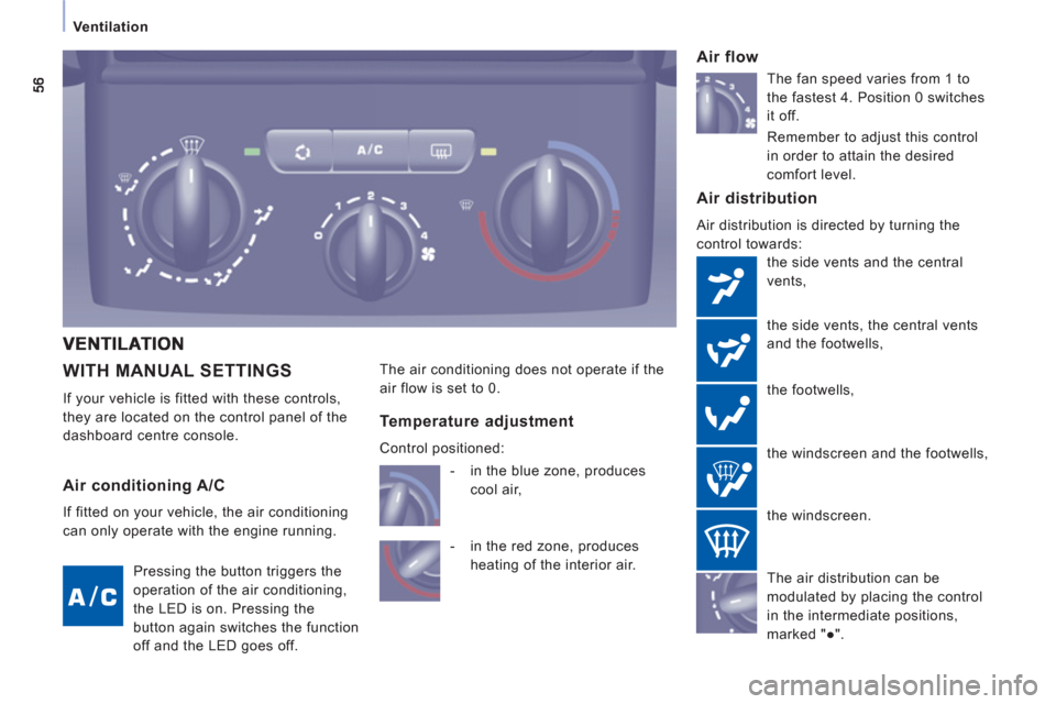 Citroen JUMPY 2012 2.G Owners Manual Ventilation
  WITH MANUAL SETTINGS 
 
If your vehicle is fitted with these controls, 
they are located on the control panel of the 
dashboard centre console. 
   
Air distribution 
 
Air distribution 