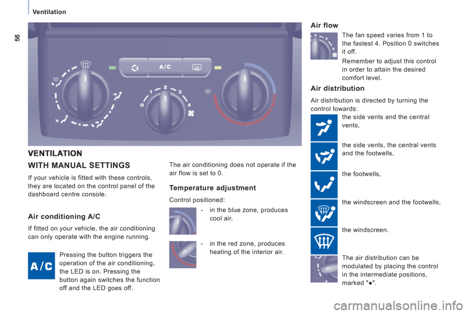 Citroen JUMPY RHD 2012 2.G Owners Manual Ventilation
  WITH MANUAL SETTINGS 
 
If your vehicle is fitted with these controls, 
they are located on the control panel of the 
dashboard centre console. 
   
Air distribution 
 
Air distribution 