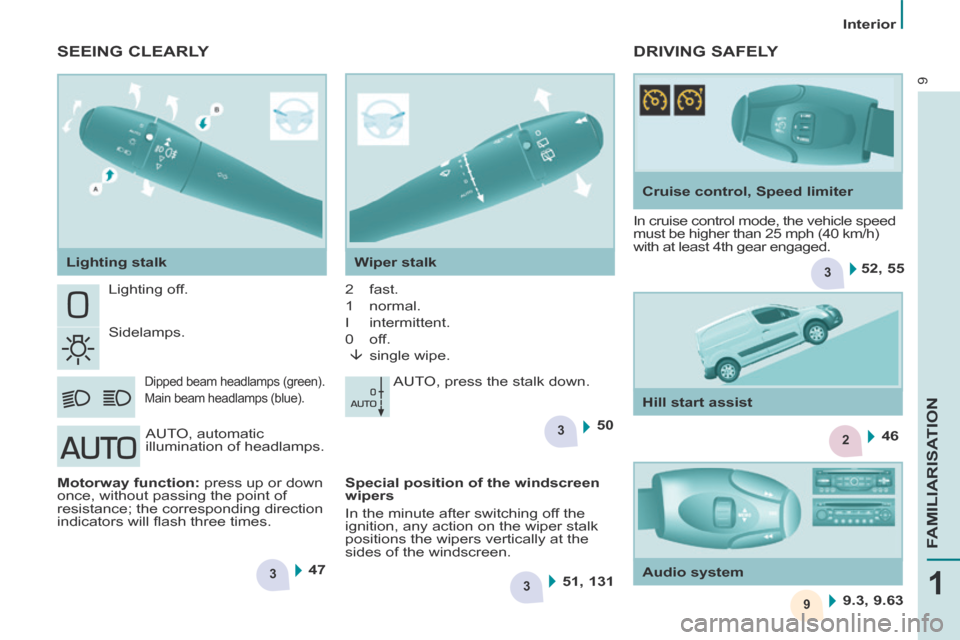 Citroen BERLINGO 2013.5 2.G User Guide 3
3
3
2
9
3475052, 55
51, 131 46
9.3, 9.63
9
1
FAMILIARISATION
   Interior   
 Lighting  off. 
 Sidelamps.   
Dipped beam headlamps (green).  
Main beam headlamps (blue). 
 2    fast.  
1    normal.  
