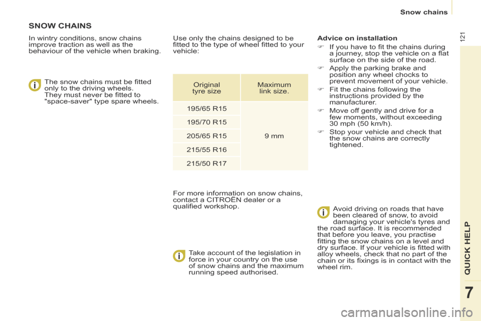 Citroen BERLINGO 2013.5 2.G Owners Manual    Snow  chains   
121
QUICK HELP
7
SNOW CHAINS 
  In wintry conditions, snow chains 
improve traction as well as the 
behaviour of the vehicle when braking.    The snow chains must be ﬁ tted 
only 