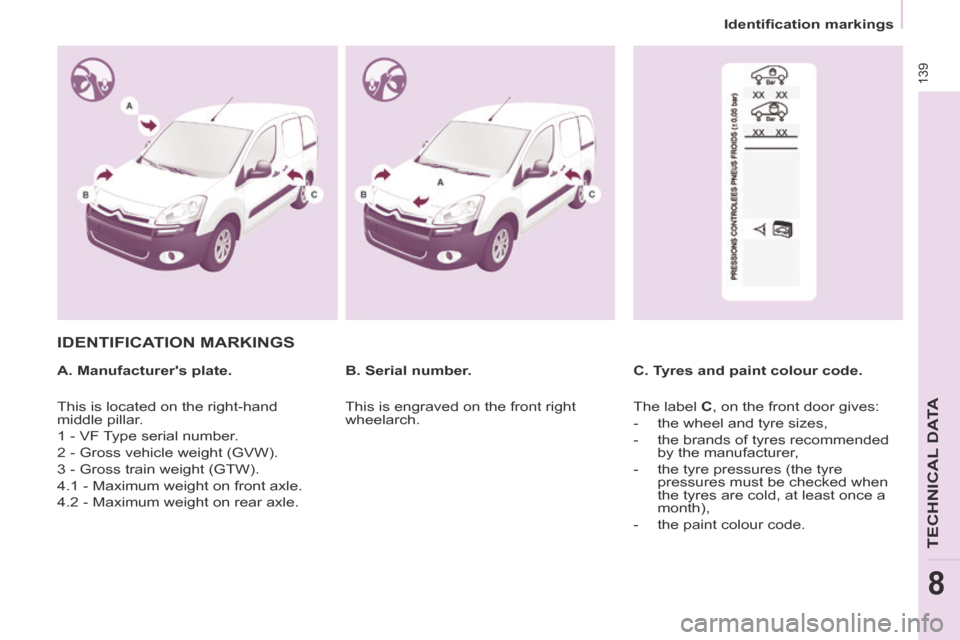 Citroen BERLINGO 2013.5 2.G Owners Manual    Identification  markings   
139
TECHNICAL DATA
8
 IDENTIFICATION  MARKINGS  
  A.  Manufacturers  plate.   C. Tyres and paint colour code. 
  B.  Serial  number. 
 This is located on the right-han