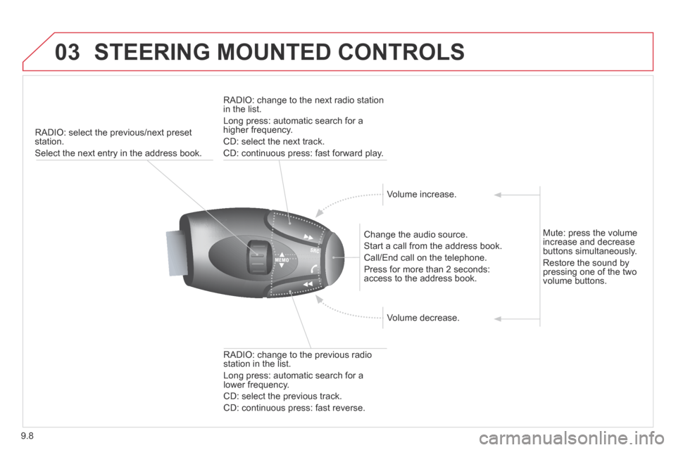 Citroen BERLINGO 2013.5 2.G Owners Manual 9.8
03 STEERING MOUNTED CONTROLS
RADIO: select the previous/next preset station.
Select the next entry in the address book.
Change the audio source.
Start a call from the address book.
C Citroen BERLINGO 2013.5 2.G Owners Manual 9.8
03 STEERING MOUNTED CONTROLS
RADIO: select the previous/next preset station.
Select the next entry in the address book.
Change the audio source.
Start a call from the address book.
C