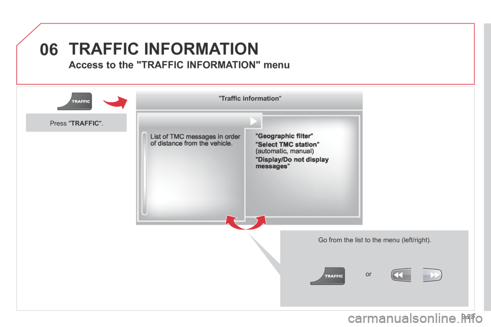 Citroen BERLINGO 2013.5 2.G Owners Manual 9.23
06 TRAFFIC INFORMATION
Access to the "TRAFFIC INFORMATION" menu
List of TMC messages in order of distance from the vehicle.
Go from the list to the menu (left/right).
" " " " Citroen BERLINGO 2013.5 2.G Owners Manual 9.23
06 TRAFFIC INFORMATION
Access to the "TRAFFIC INFORMATION" menu
List of TMC messages in order of distance from the vehicle.
Go from the list to the menu (left/right).
" " " "