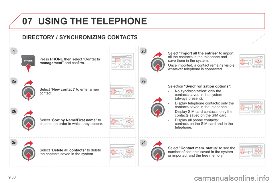 Citroen BERLINGO 2013.5 2.G Owners Manual 9.30
07 USING THE TELEPHONE 
  DIRECTORY / SYNCHRONIZING CONTACTS 
  Press   PHONE  then select " Contacts management " and conﬁ rm.  
  Select  " New contact " to enter a new contact.  
  Select  "
