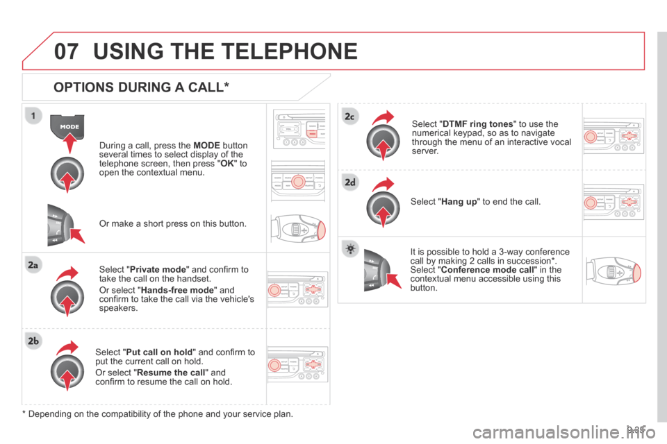 Citroen BERLINGO 2013.5 2.G Owners Manual 9.35
07 USING THE TELEPHONE 
  OPTIONS  DURING  A  CALL *  
  During a call, press the  MODE   button several times to select display of the telephone screen, then press " OK "  to open the contextual